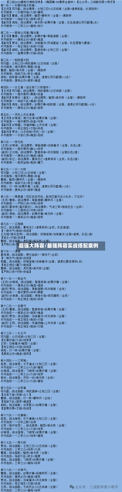 超强大阵容/最强阵容实战搭配案例