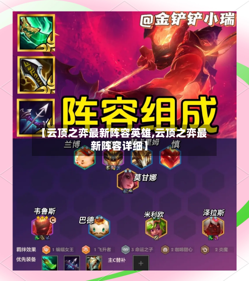 【云顶之弈最新阵容英雄,云顶之弈最新阵容详细】
