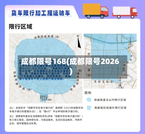 成都限号168(成都限号2026)