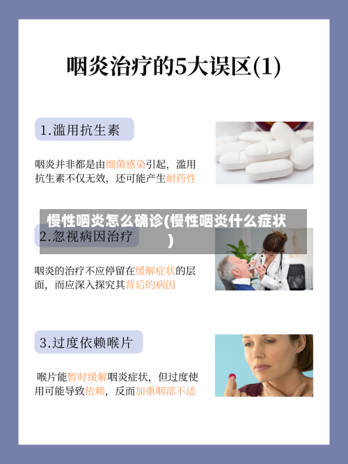 慢性咽炎怎么确诊(慢性咽炎什么症状)