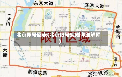 北京限号图表(北京限号规则详细解释)