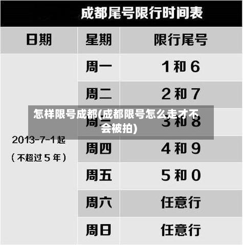 怎样限号成都(成都限号怎么走才不会被拍)