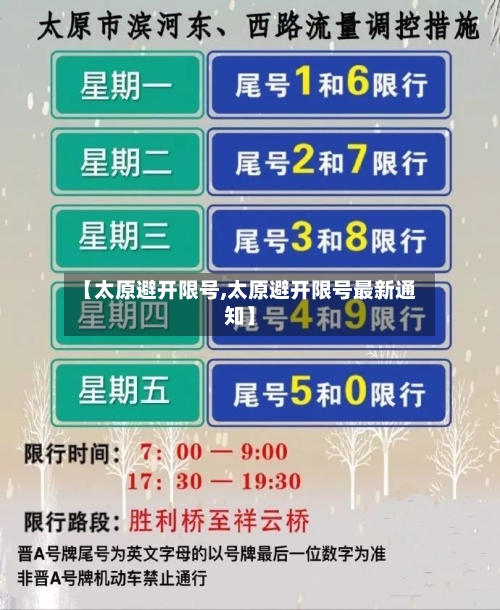 【太原避开限号,太原避开限号最新通知】-第2张图片