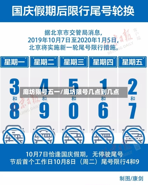 廊坊限号五一/廊坊限号几点到几点