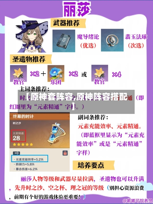 【原神套阵容,原神阵容搭配】