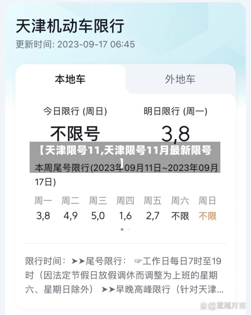 【天津限号11,天津限号11月最新限号】-第3张图片