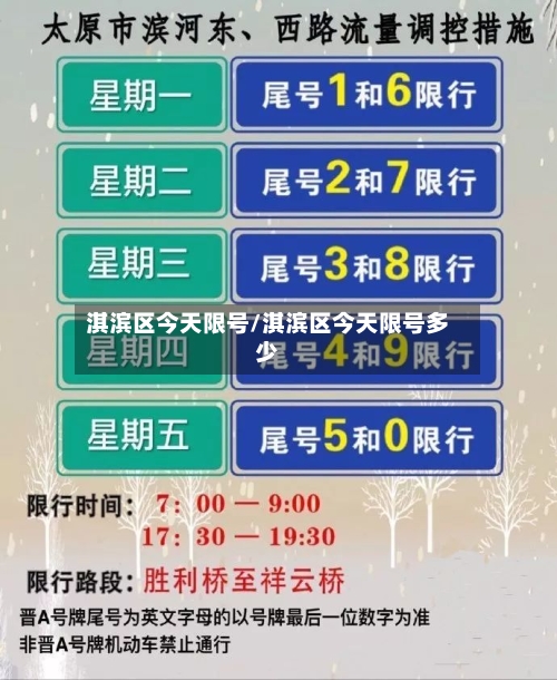 淇滨区今天限号/淇滨区今天限号多少