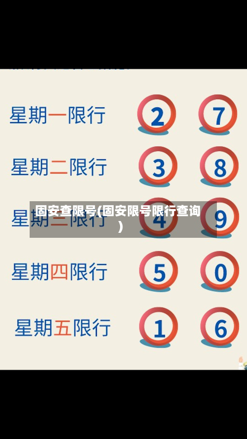 固安查限号(固安限号限行查询)