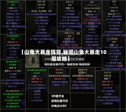 【山兔大暴走阵容,秘闻山兔大暴走10层攻略】