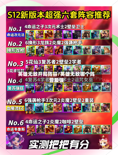 英雄无敌开局阵容/英雄无敌哪个阵营最强