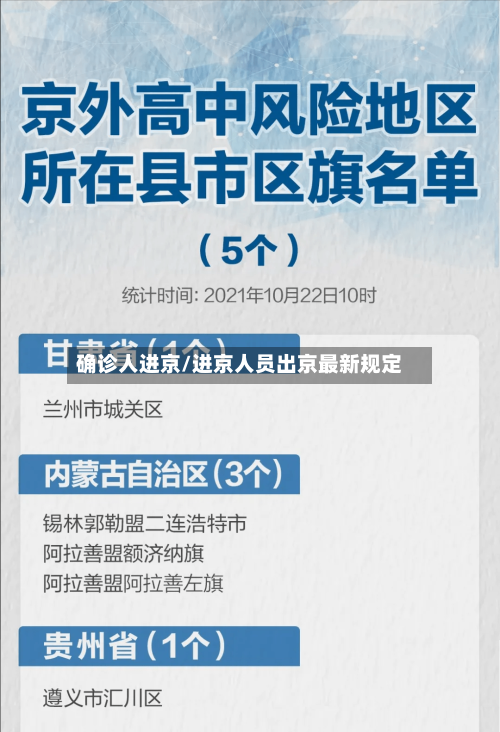 确诊人进京/进京人员出京最新规定