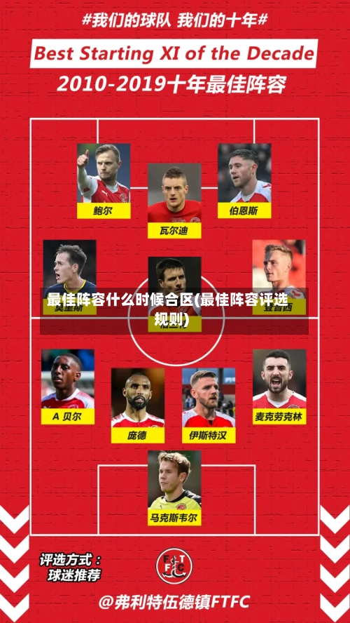 最佳阵容什么时候合区(最佳阵容评选规则)-第3张图片