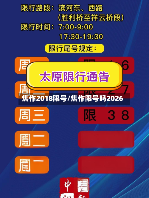 焦作2018限号/焦作限号吗2026