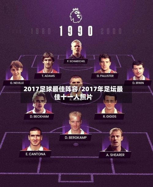 2017足球最佳阵容/2017年足坛最佳十一人照片