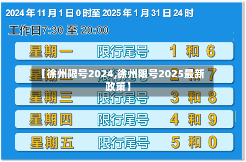 【徐州限号2024,徐州限号2025最新政策】