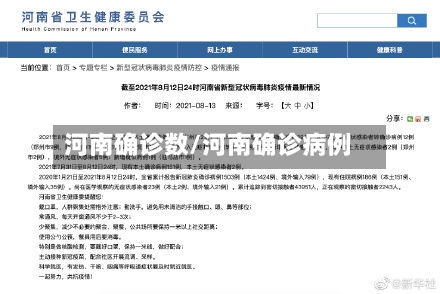 河南确诊数/河南确诊病例