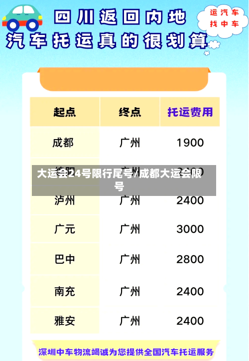 大运会24号限行尾号/成都大运会限号