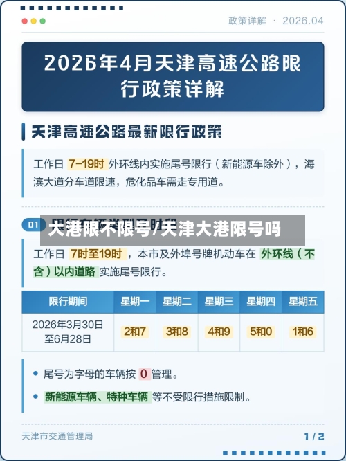 大港限不限号/天津大港限号吗-第2张图片