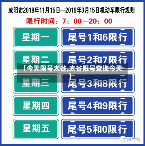 【今天限号太谷,太谷限号查询今天】-第2张图片