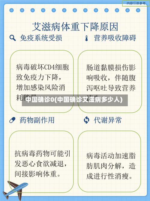 中国确诊0(中国确诊艾滋病多少人)-第3张图片