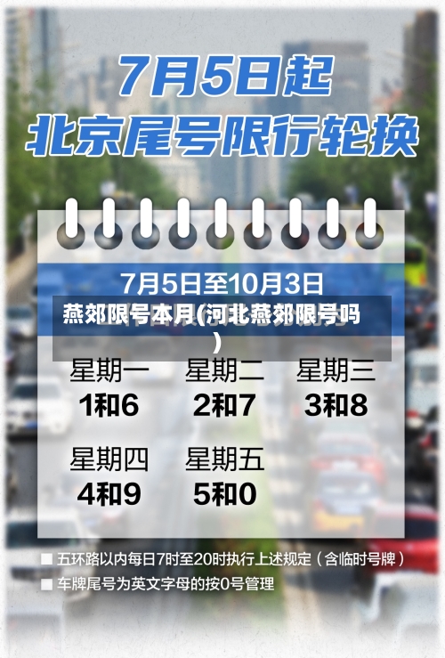 燕郊限号本月(河北燕郊限号吗)-第2张图片