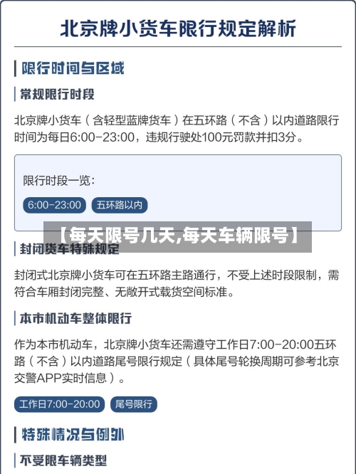 【每天限号几天,每天车辆限号】
