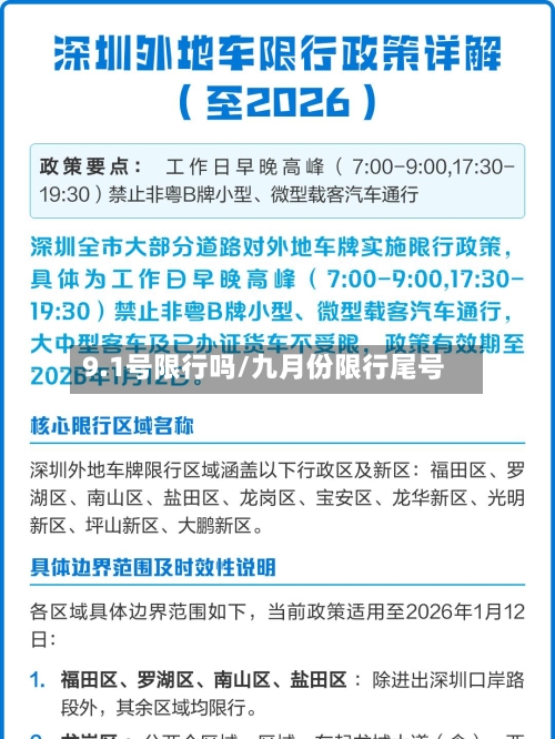 9.1号限行吗/九月份限行尾号