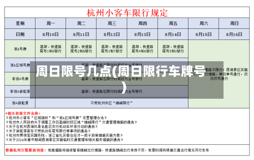 周日限号几点(周日限行车牌号)