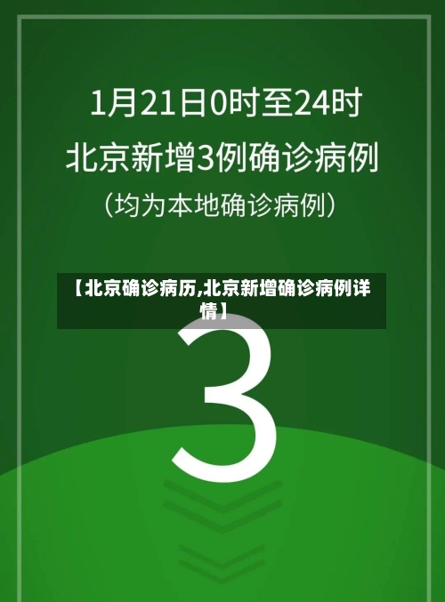 【北京确诊病历,北京新增确诊病例详情】