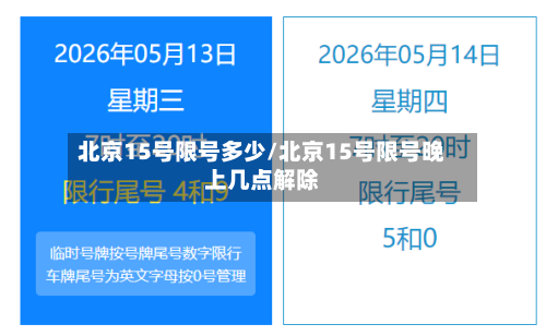 北京15号限号多少/北京15号限号晚上几点解除-第3张图片