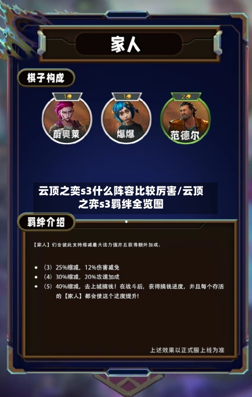 云顶之奕s3什么阵容比较厉害/云顶之弈s3羁绊全览图
