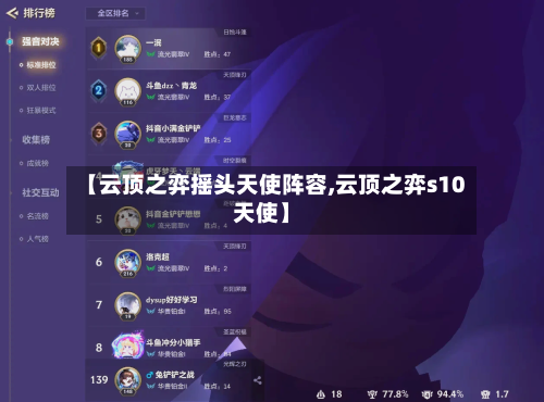 【云顶之弈摇头天使阵容,云顶之弈s10天使】-第2张图片