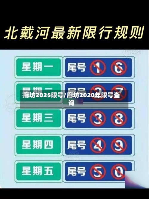 廊坊2025限号/廊坊2020年限号查询