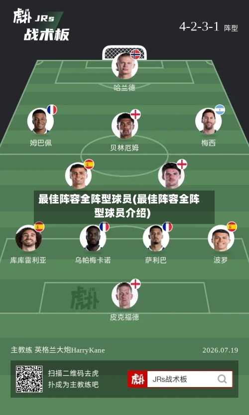 最佳阵容全阵型球员(最佳阵容全阵型球员介绍)-第3张图片