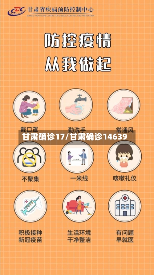 甘肃确诊17/甘肃确诊14639