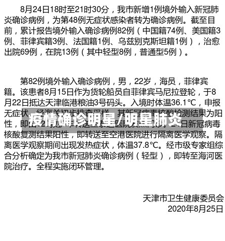 疫情确诊明星/明星肺炎