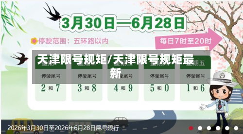 天津限号规矩/天津限号规矩最新