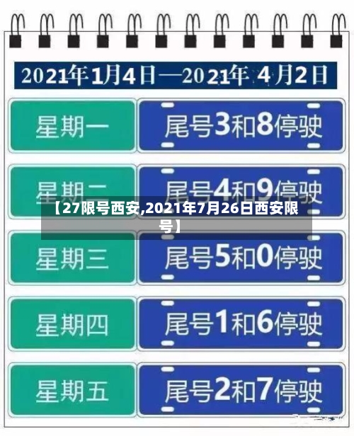 【27限号西安,2021年7月26日西安限号】