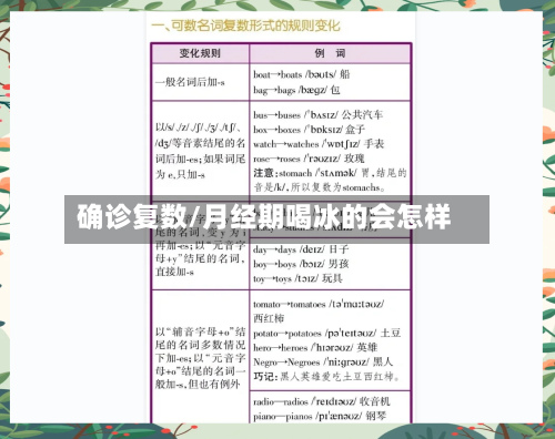 确诊复数/月经期喝冰的会怎样
