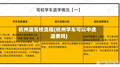 杭州退驾校流程(杭州学车可以中途退费吗)-第3张图片