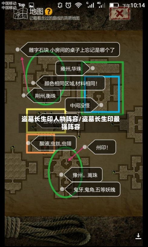 盗墓长生印人物阵容/盗墓长生印最强阵容