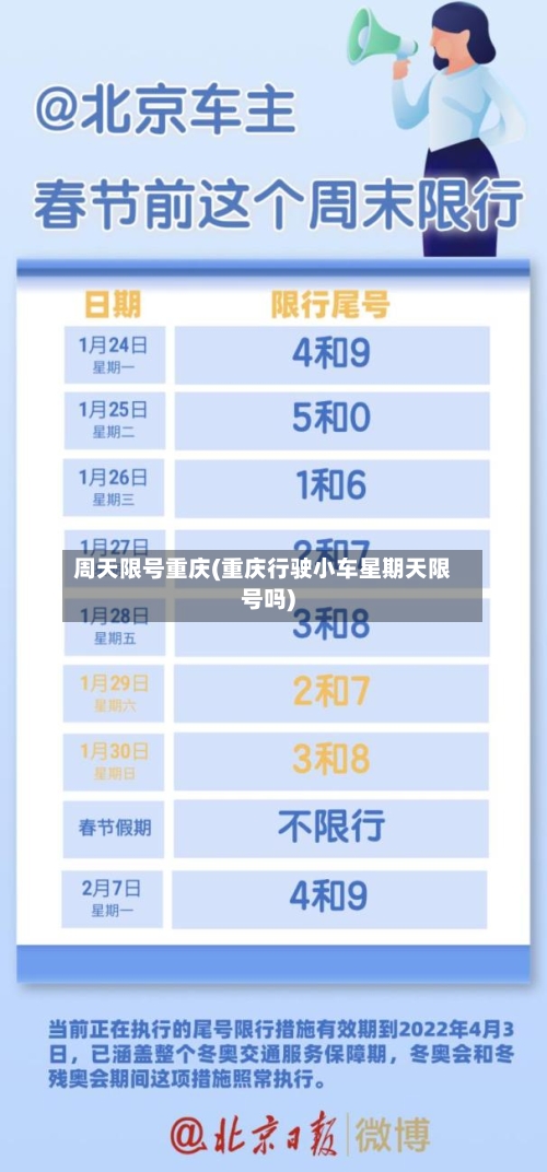 周天限号重庆(重庆行驶小车星期天限号吗)
