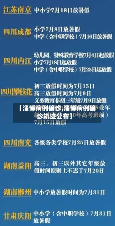 【淄博病例确诊,淄博病例确诊轨迹公布】