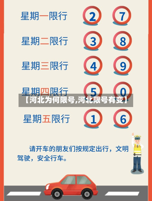 【河北为何限号,河北限号有变】-第3张图片