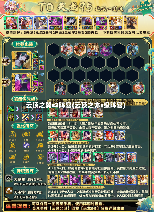 云顶之翼s3阵容(云顶之亦s级阵容)-第2张图片