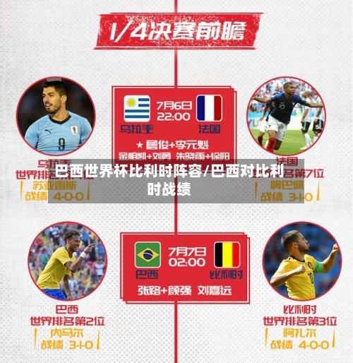 巴西世界杯比利时阵容/巴西对比利时战绩-第2张图片