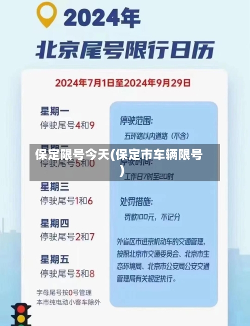 保定限号今天(保定市车辆限号)