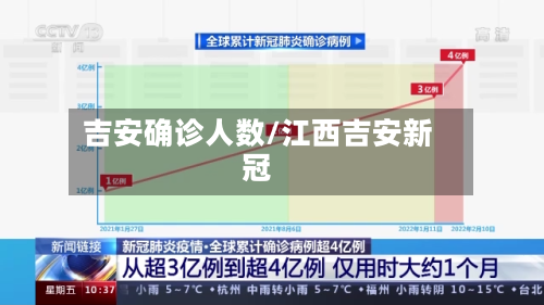 吉安确诊人数/江西吉安新冠