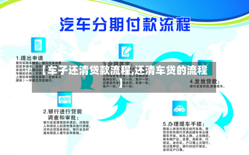 【车子还清贷款流程,还清车贷的流程】
