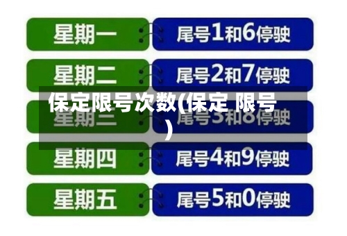 保定限号次数(保定 限号)